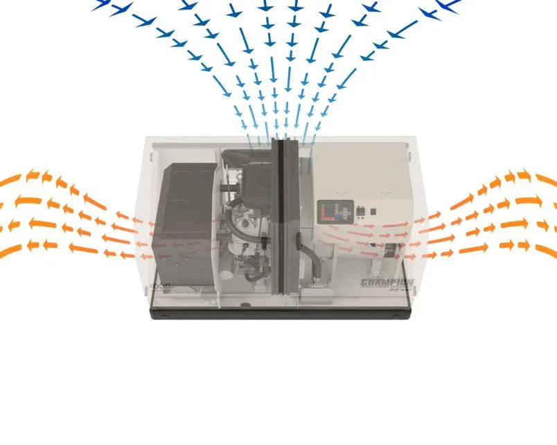 Champion 22kW aXis Generator (aXis ATS compatible only)